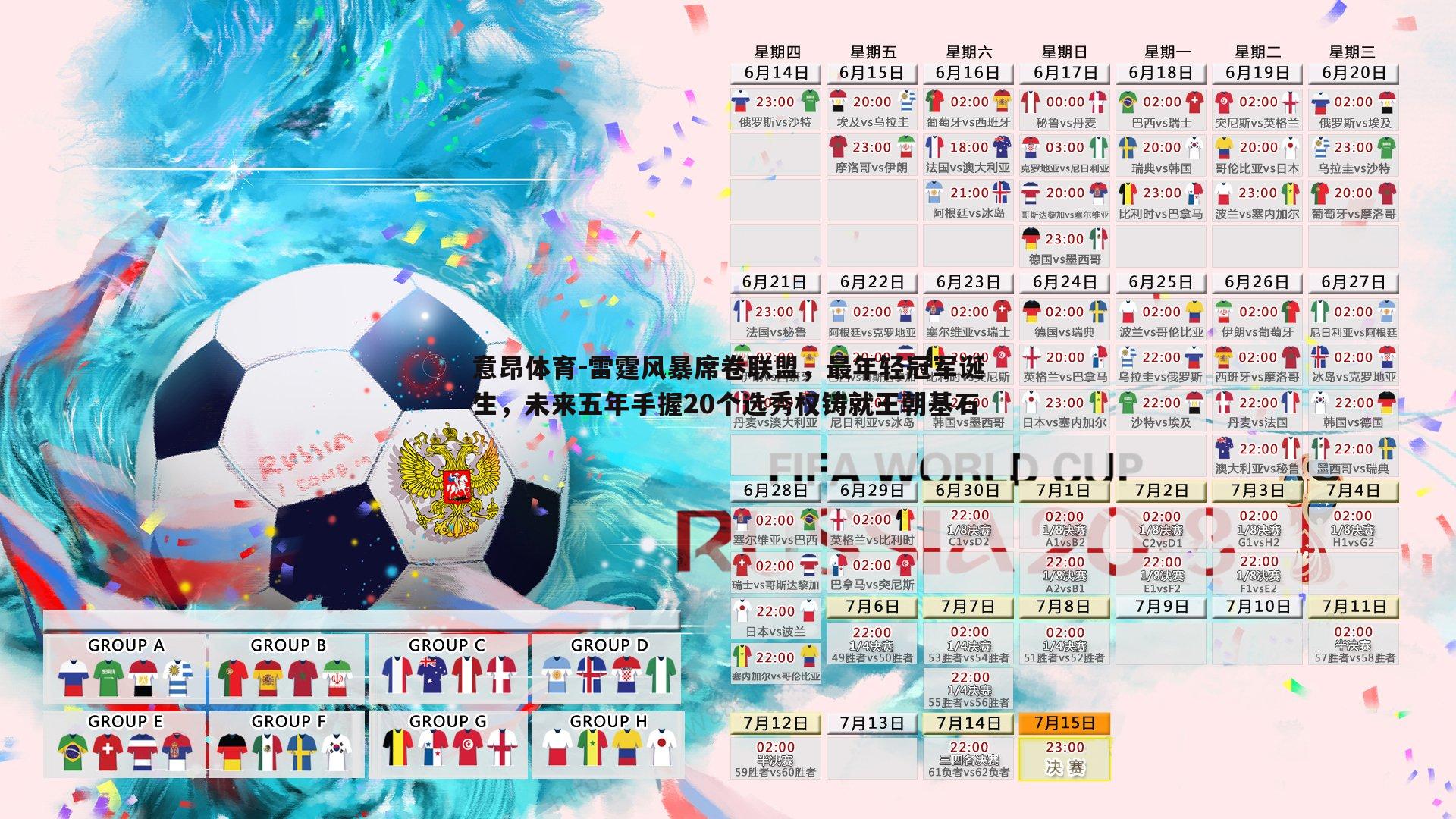 雷霆风暴席卷联盟,最年轻冠军诞生,未来五年手握20个选秀权铸就王朝基石